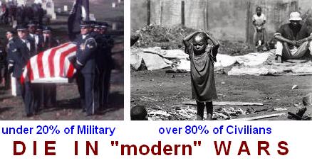 over 80% of modern war deaths are CIVILIANS